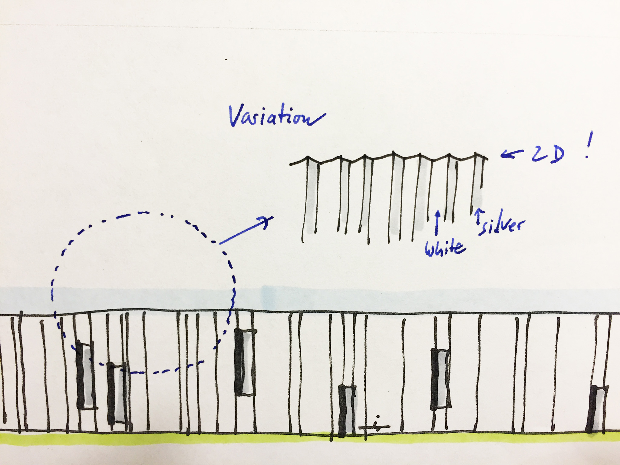 UAC production building querkraft